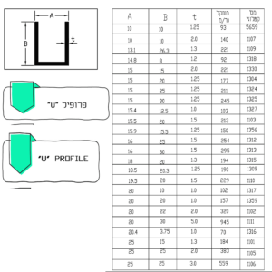 פרופיל U מאלומיניום