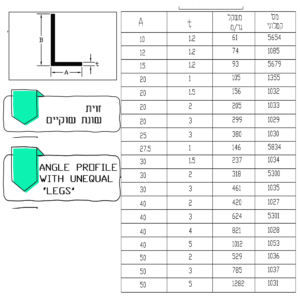 פרופיל אלומיניום זוית