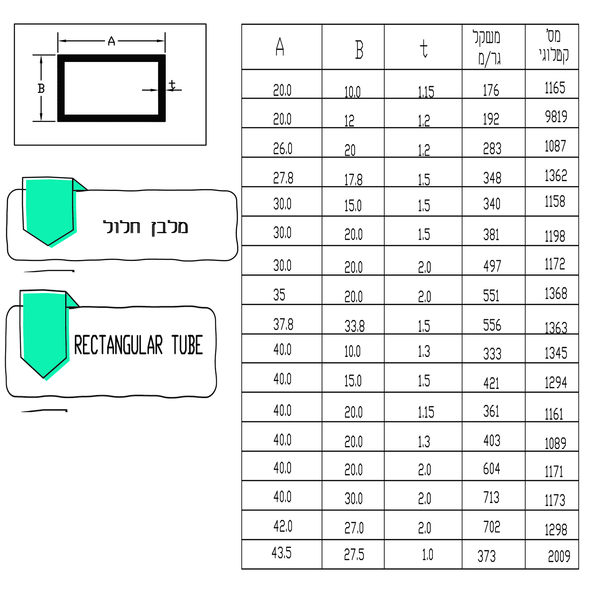 מלבן-חלול-1