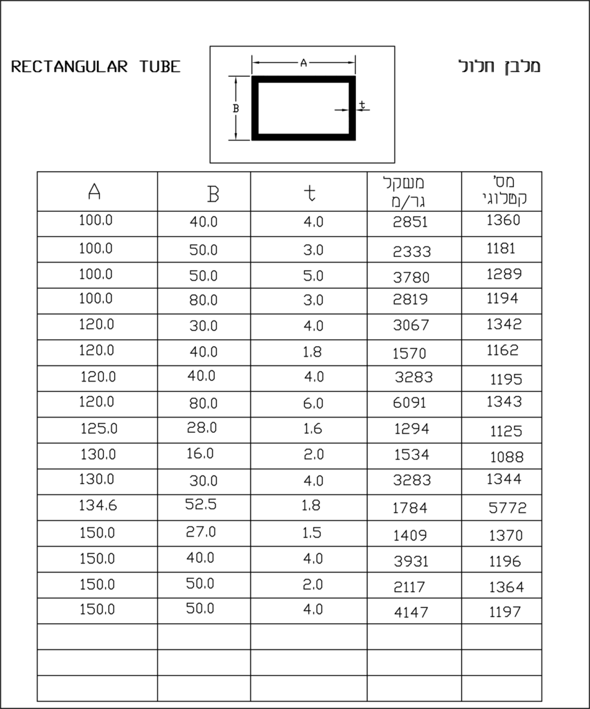 מלבן-חלול-4