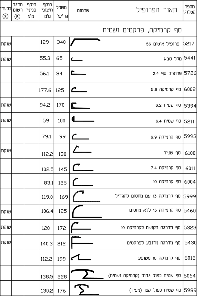 סף-קרמיקה-,-פרקטים-ושטיח-2