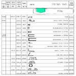 פרופילים מאלומיניום – שונות