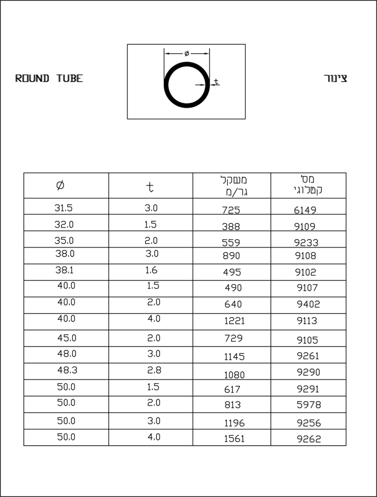 צינור-3