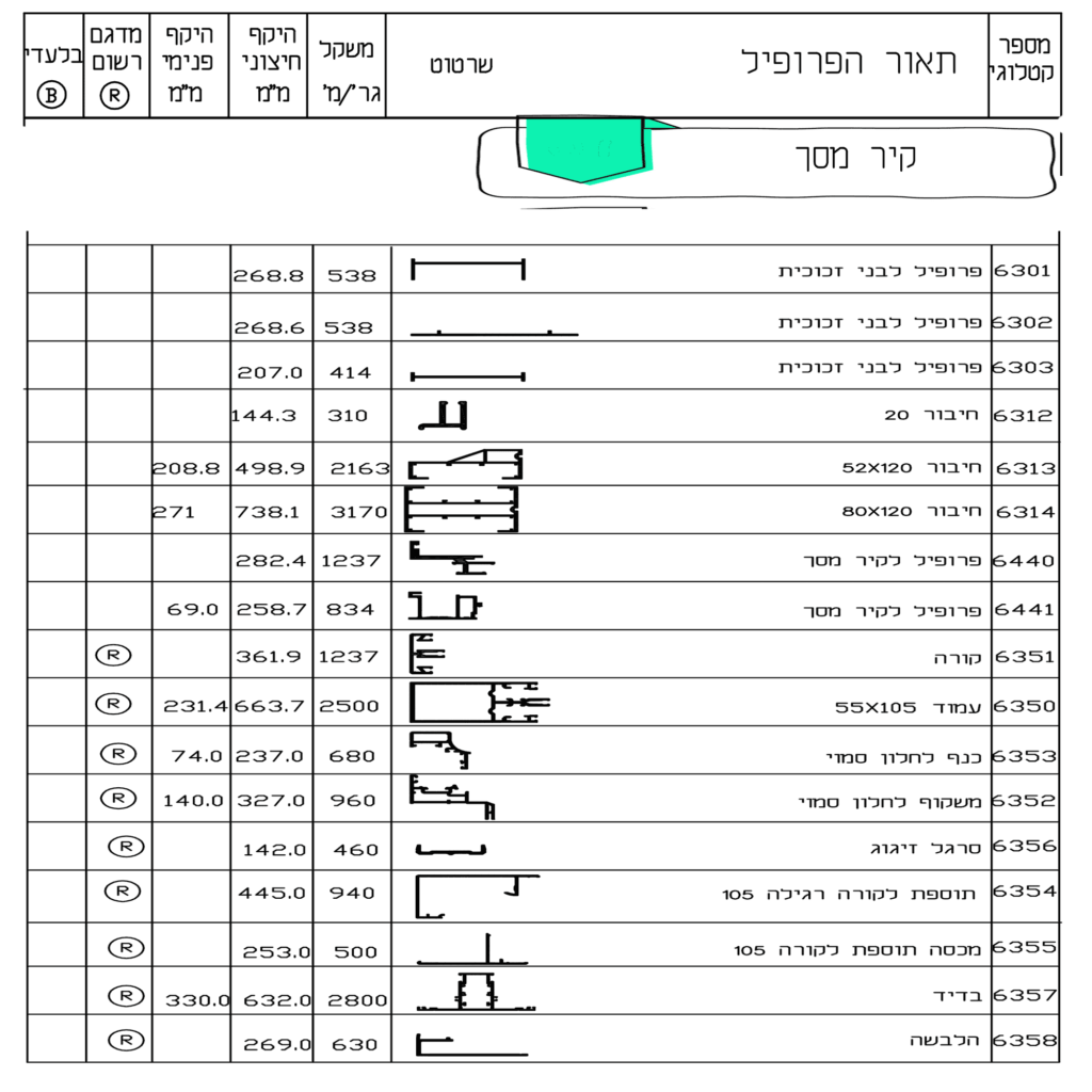 קיר-מסך-1