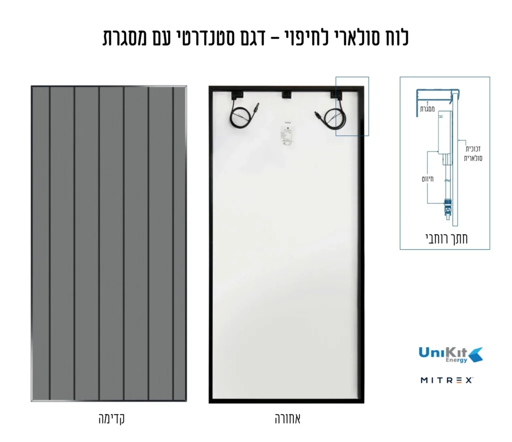 לוח סולארי סטנדרטי עם מסגרת